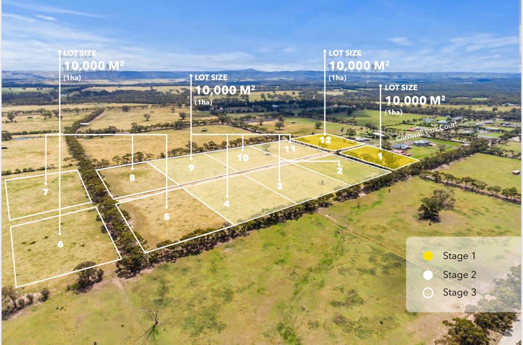[Land for Sale] Cornwall Park Equine Estate, Toolern Vale OpenLot